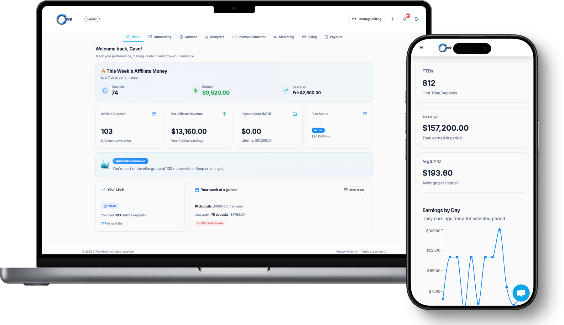 The Cavo dashboard on a laptop and the analytics view on a phone